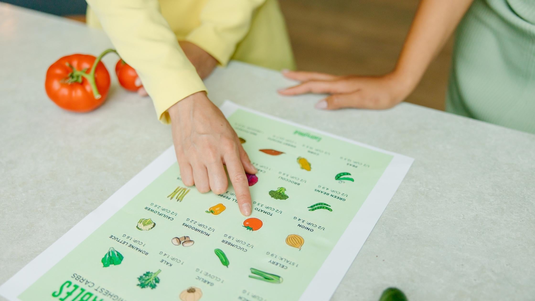 Holistic Nutritionist Pointing to Plant-Based Food Chart