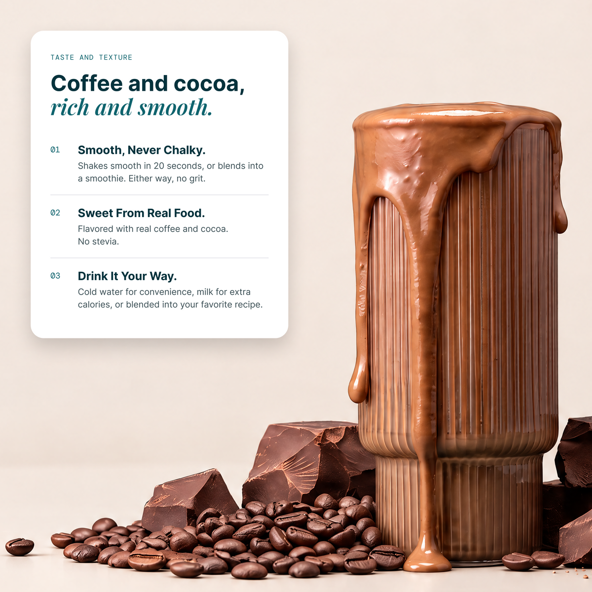 Caffè Mocha