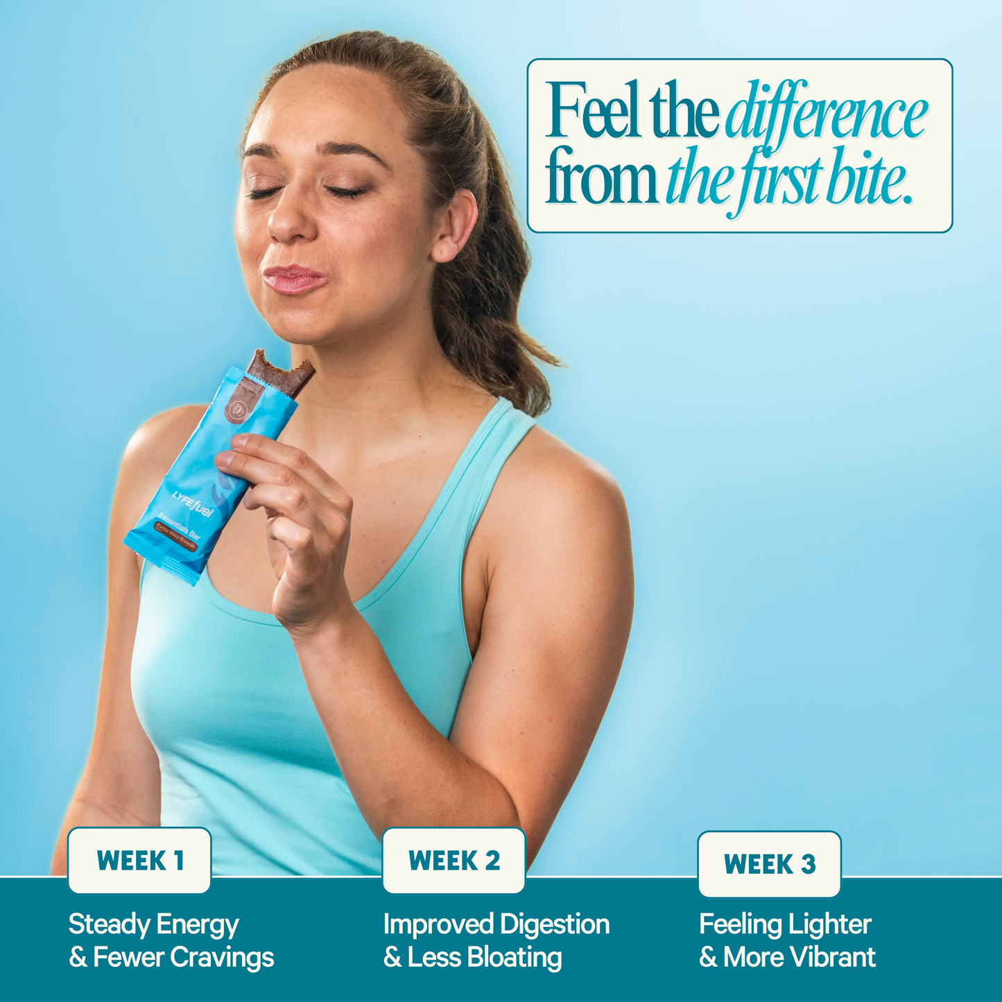 Essentials Nutrition Bar