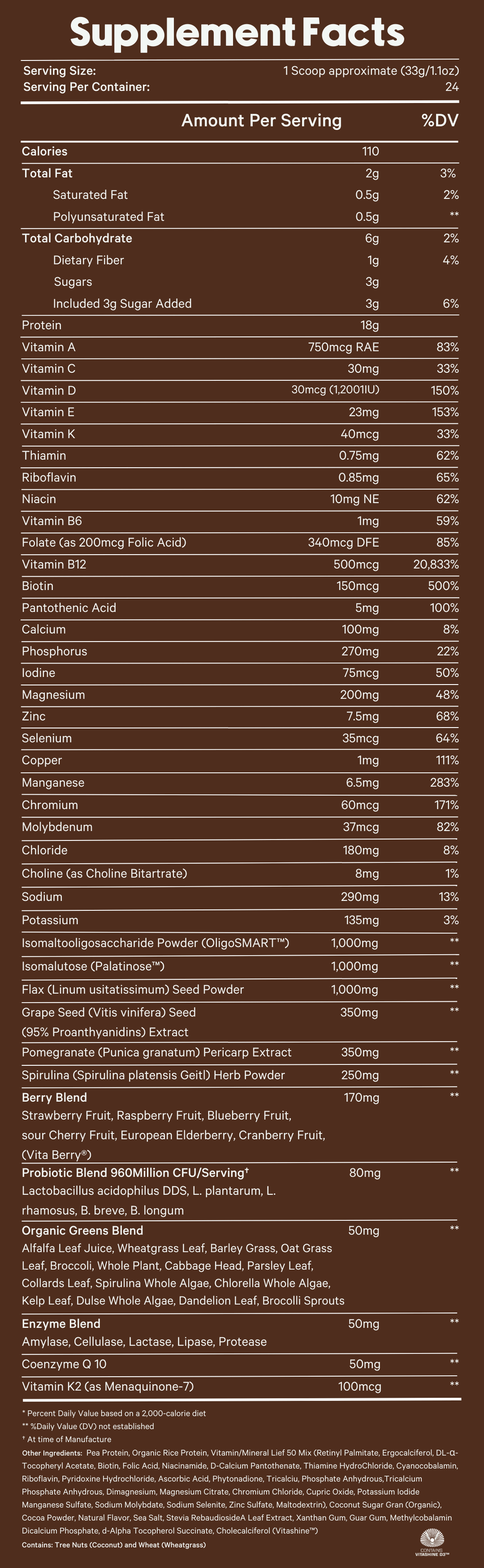 Supplement Facts