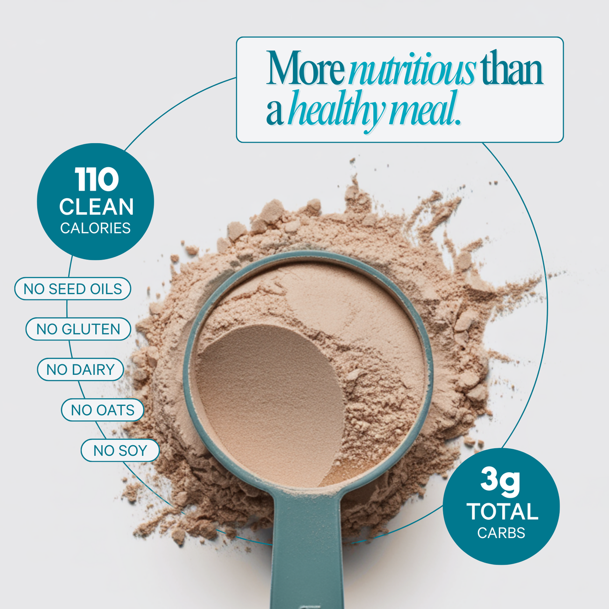 Nutrition That Keeps Up