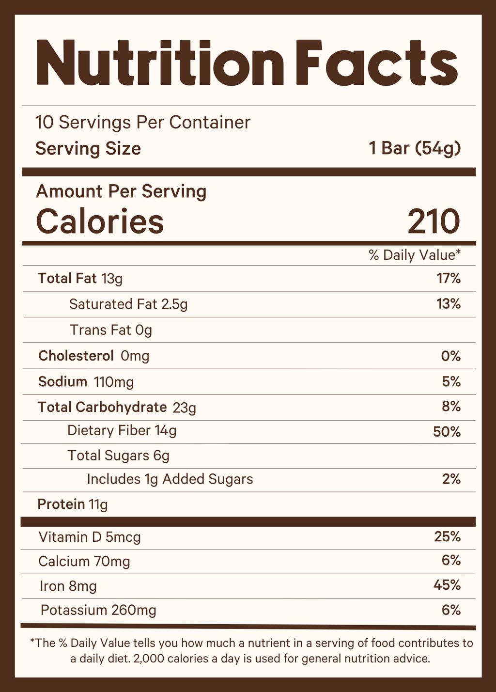 Supplement Facts