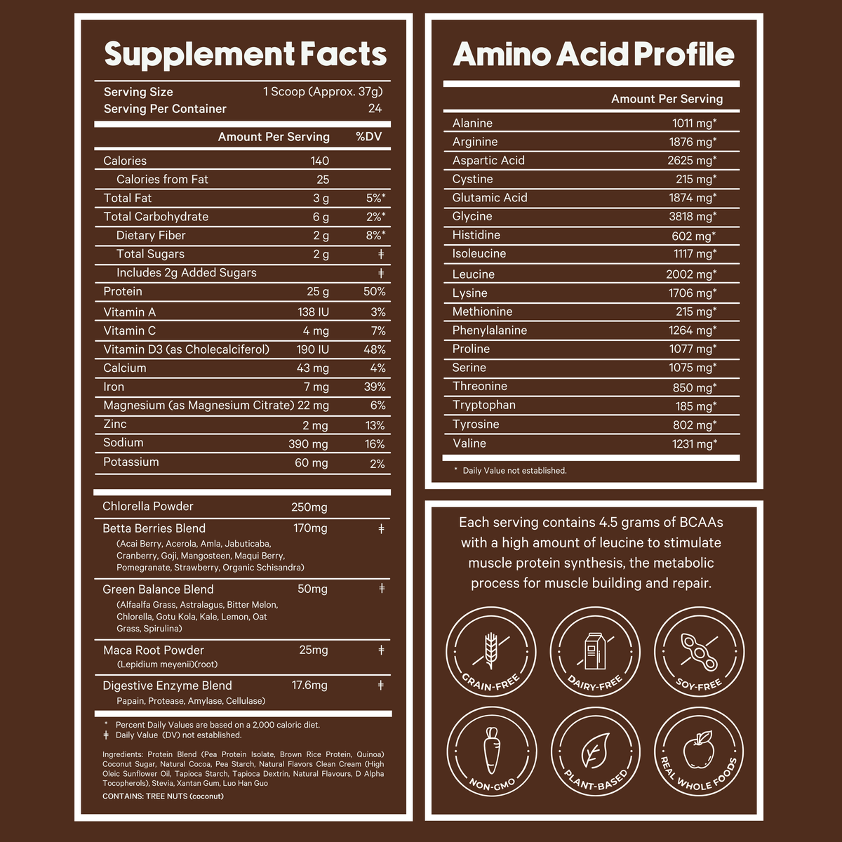 Performance Shake