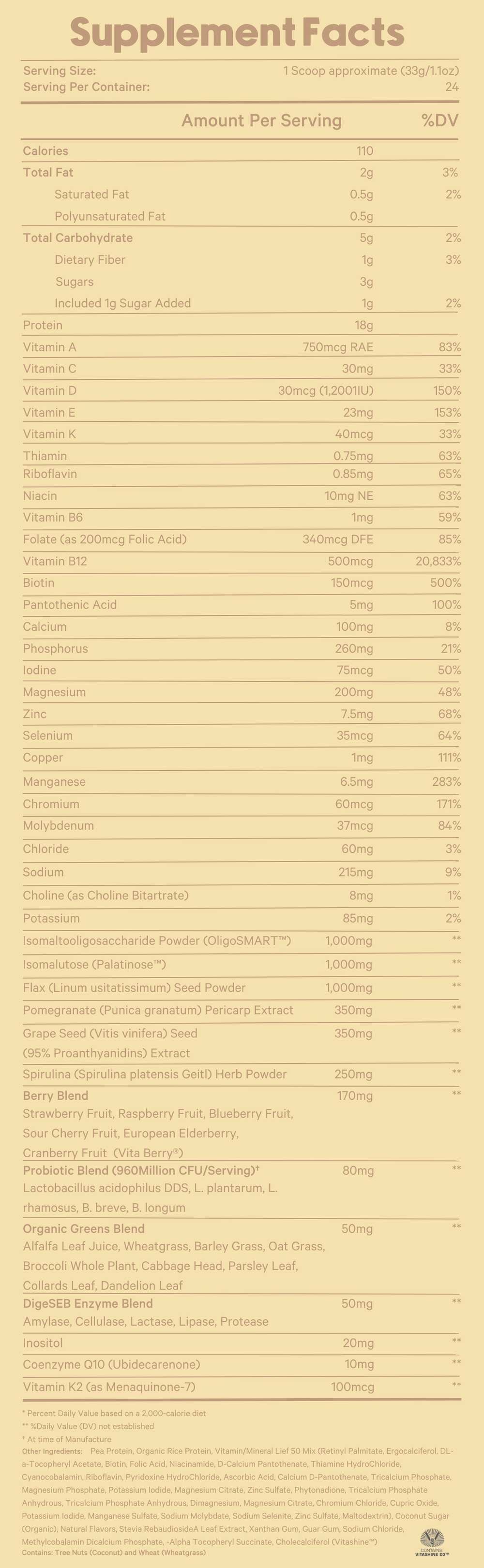 Supplement Facts