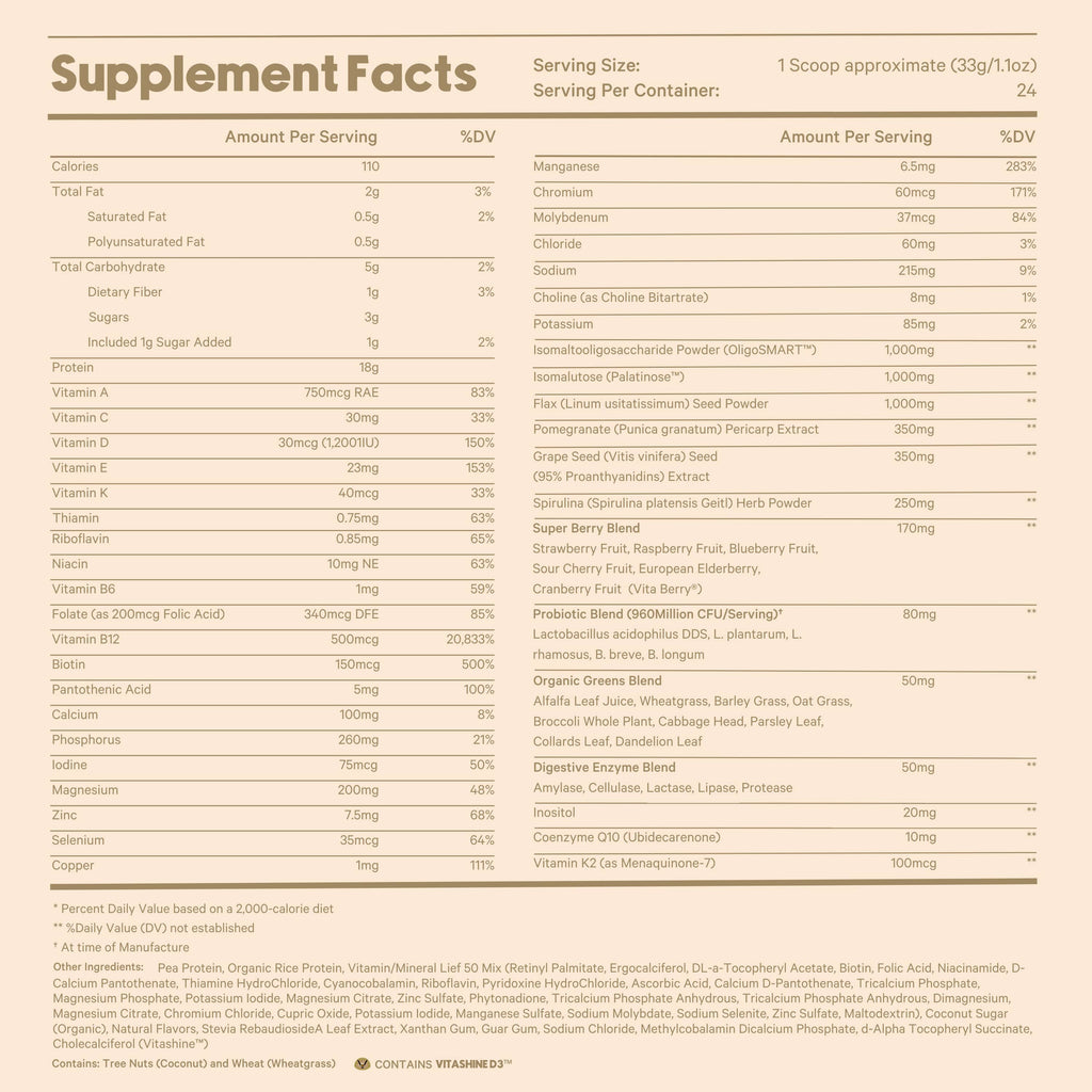 Supplement Facts