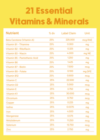 Supplement Facts