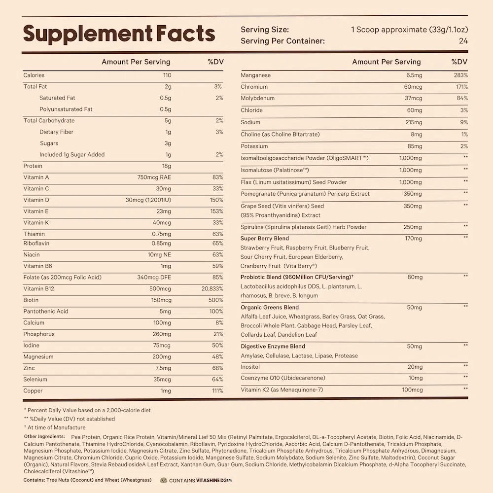 Supplement Facts Tab 2 Desktop