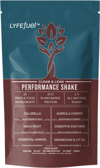 Performance Shake